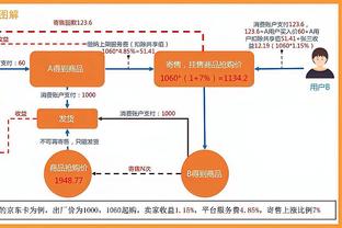 雷竞技中国截图4